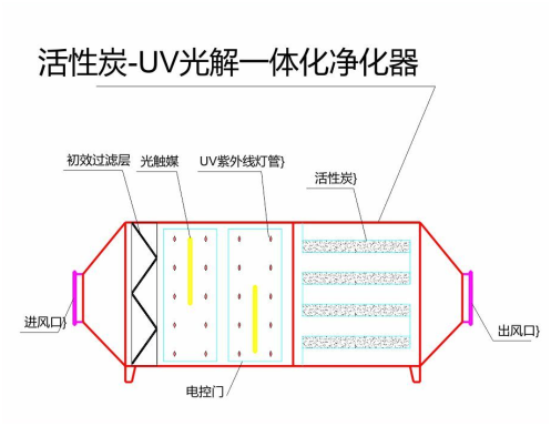 乐竞官网-乐竞(中国)一站式体育服务